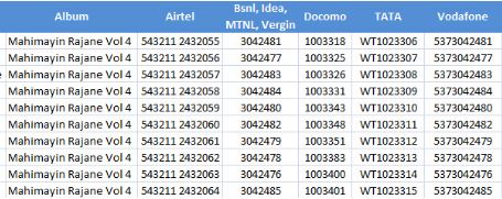 251-202-9745: Everything You Need to Know About This Phone Number